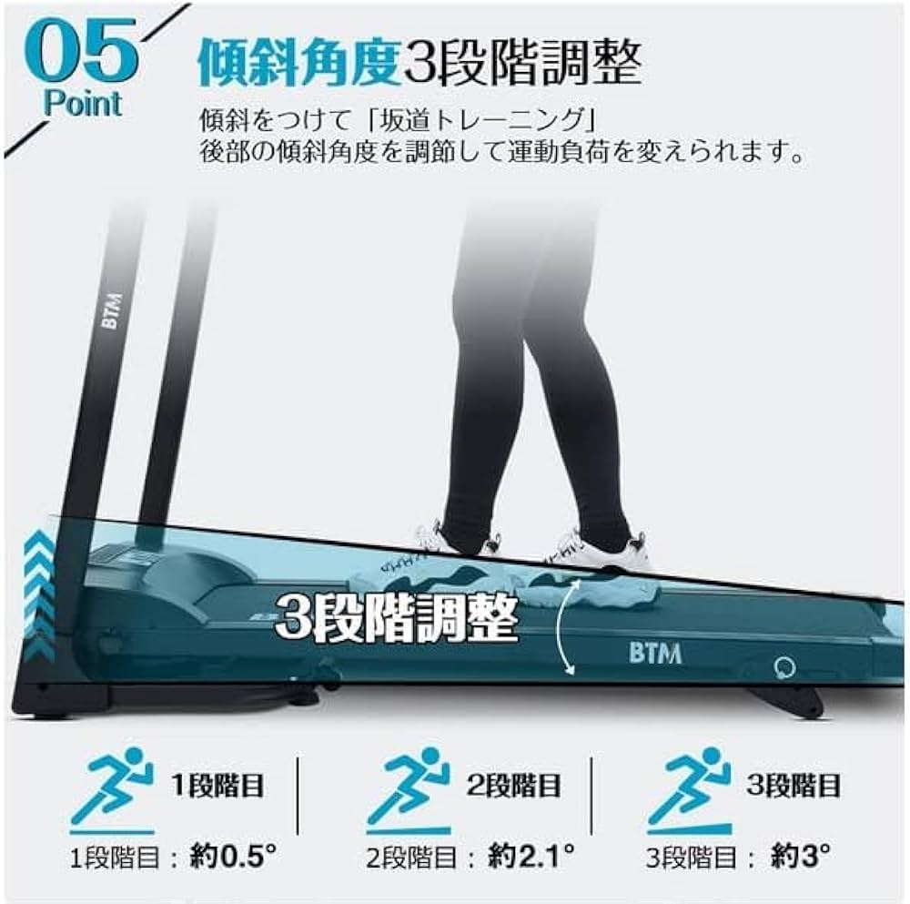 Amazon | LAONID 電動ルームランナー 時速1~12km 改良型 マット